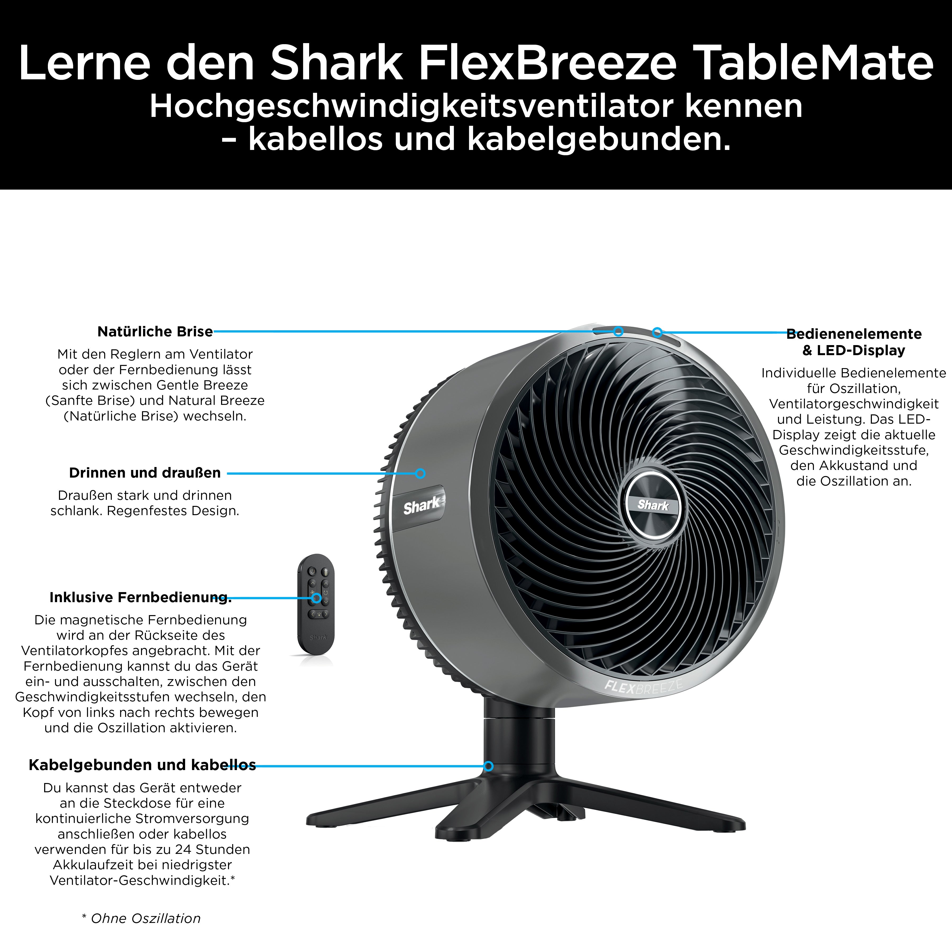 Shark FA150CH FlexBreeze TableMate Ventilator