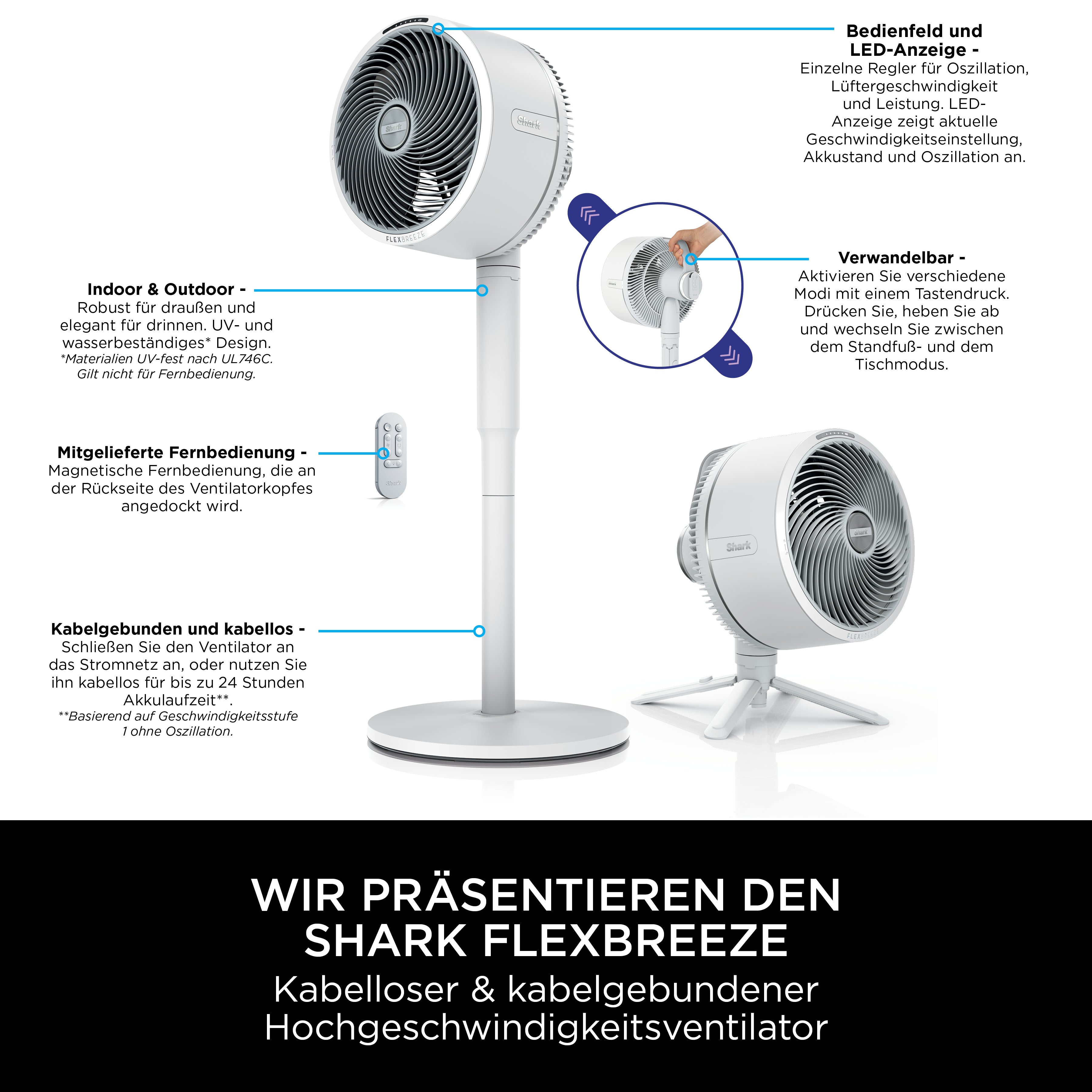 Shark FA220CH FlexBreeze Ventilator