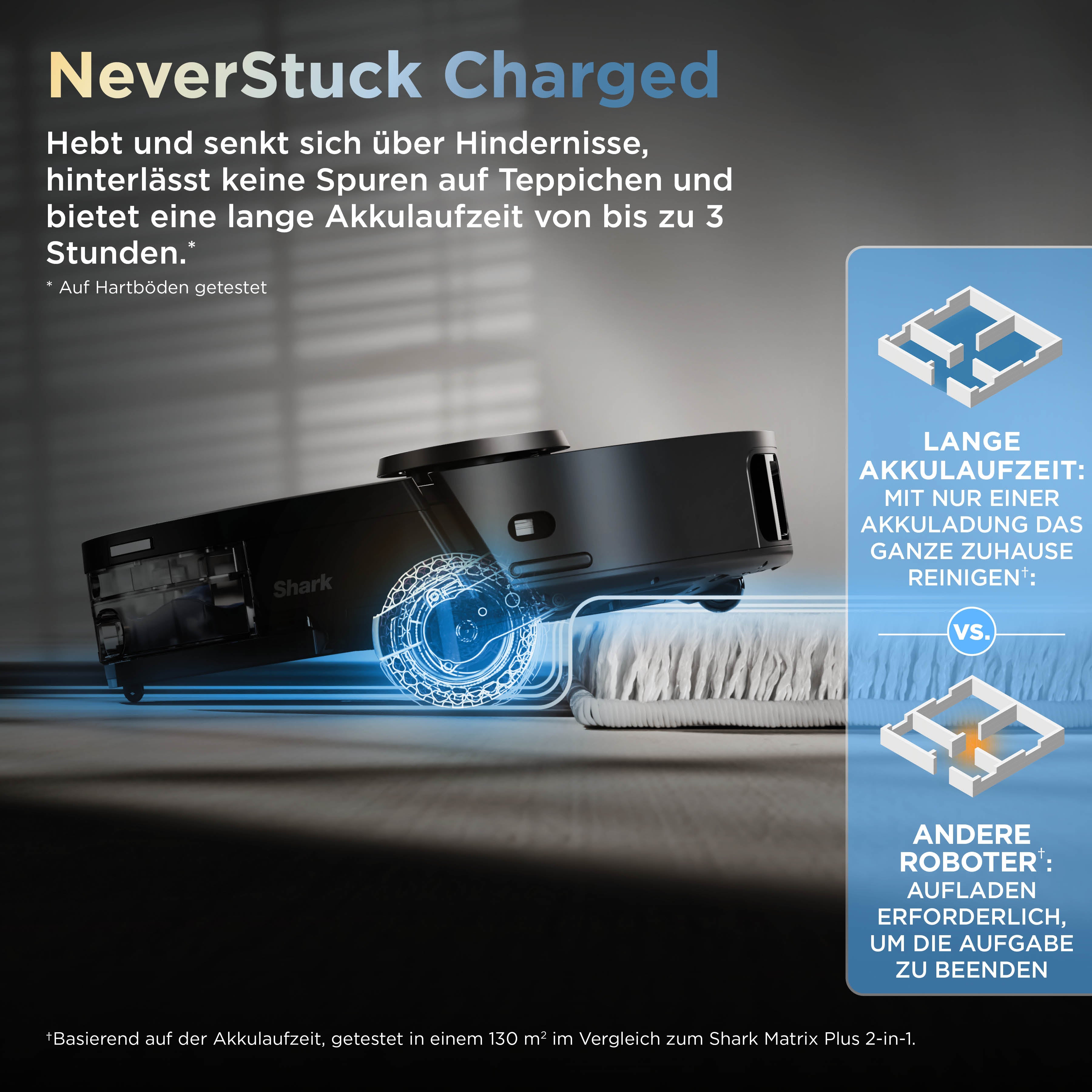 Shark RV2900XECH ThermaCharged 2-1 Roboter