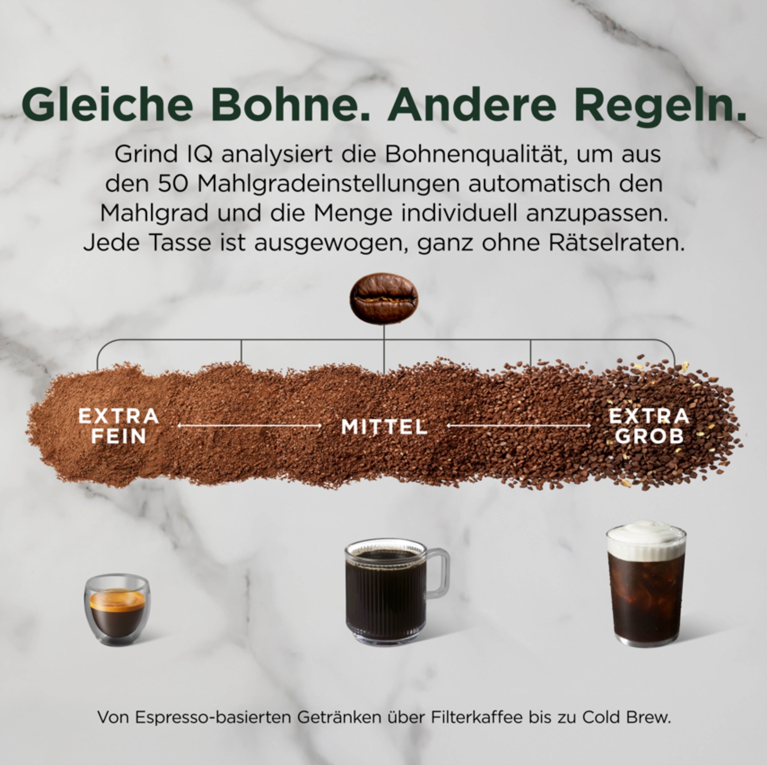 Ninja AE1051CH Luxe Café Automatic Kaffeemaschine
