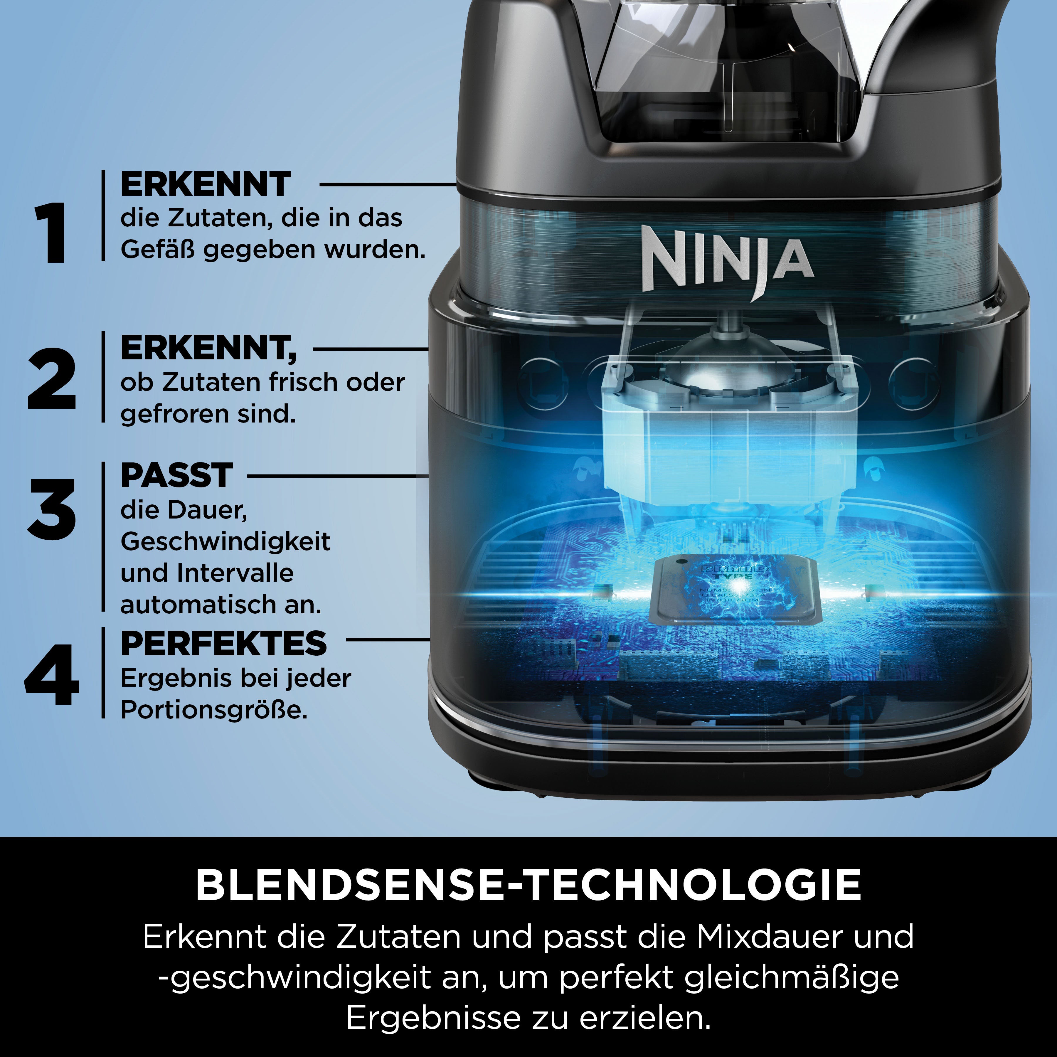 Ninja TB201CH Detect Power Mixer Pro