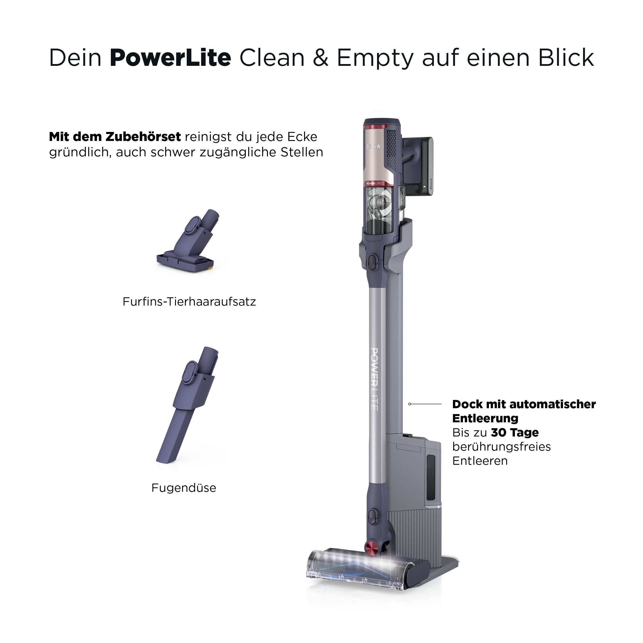 Shark BU3621CHT PowerLite