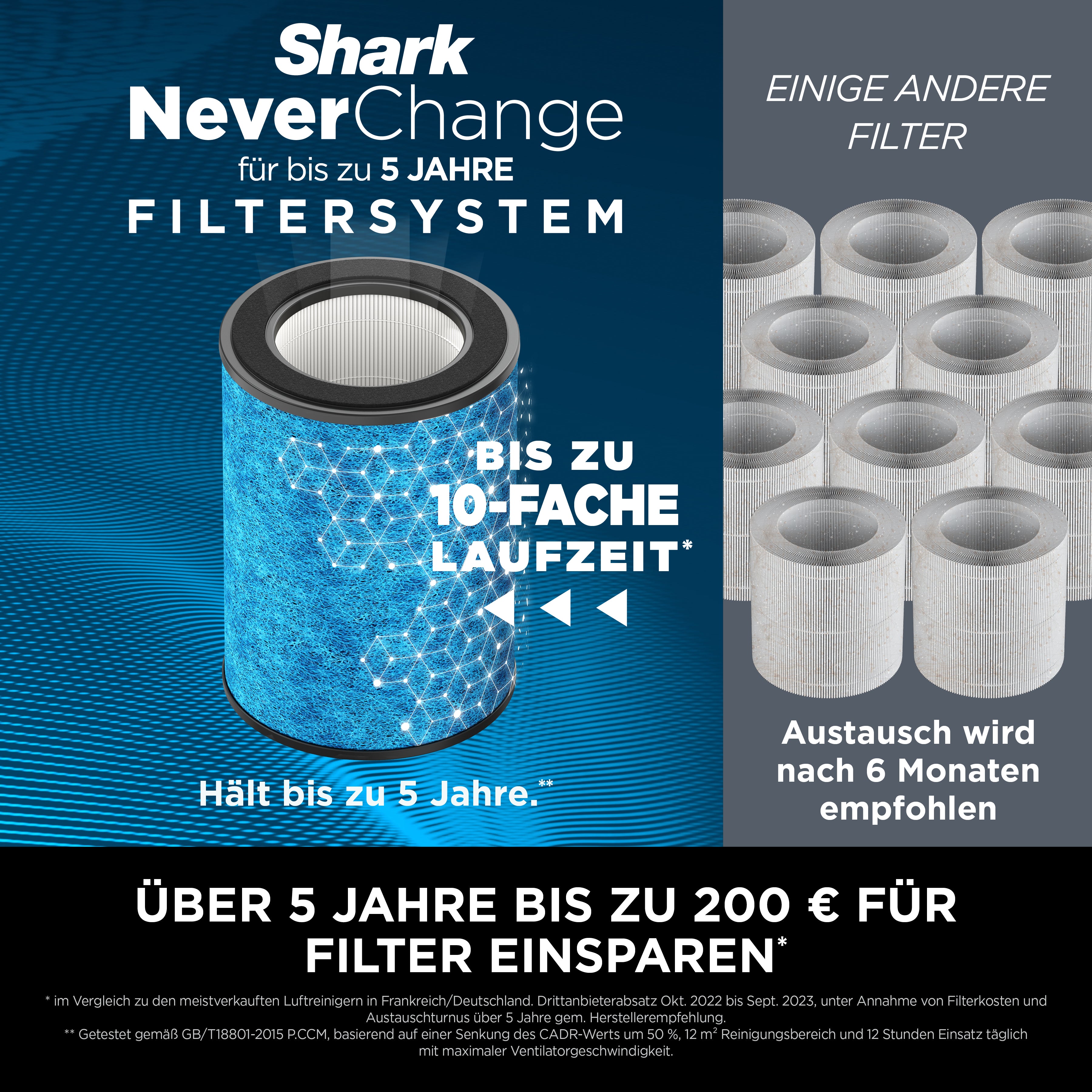 Shark HP150CH NeverChange Luftfiltersystem