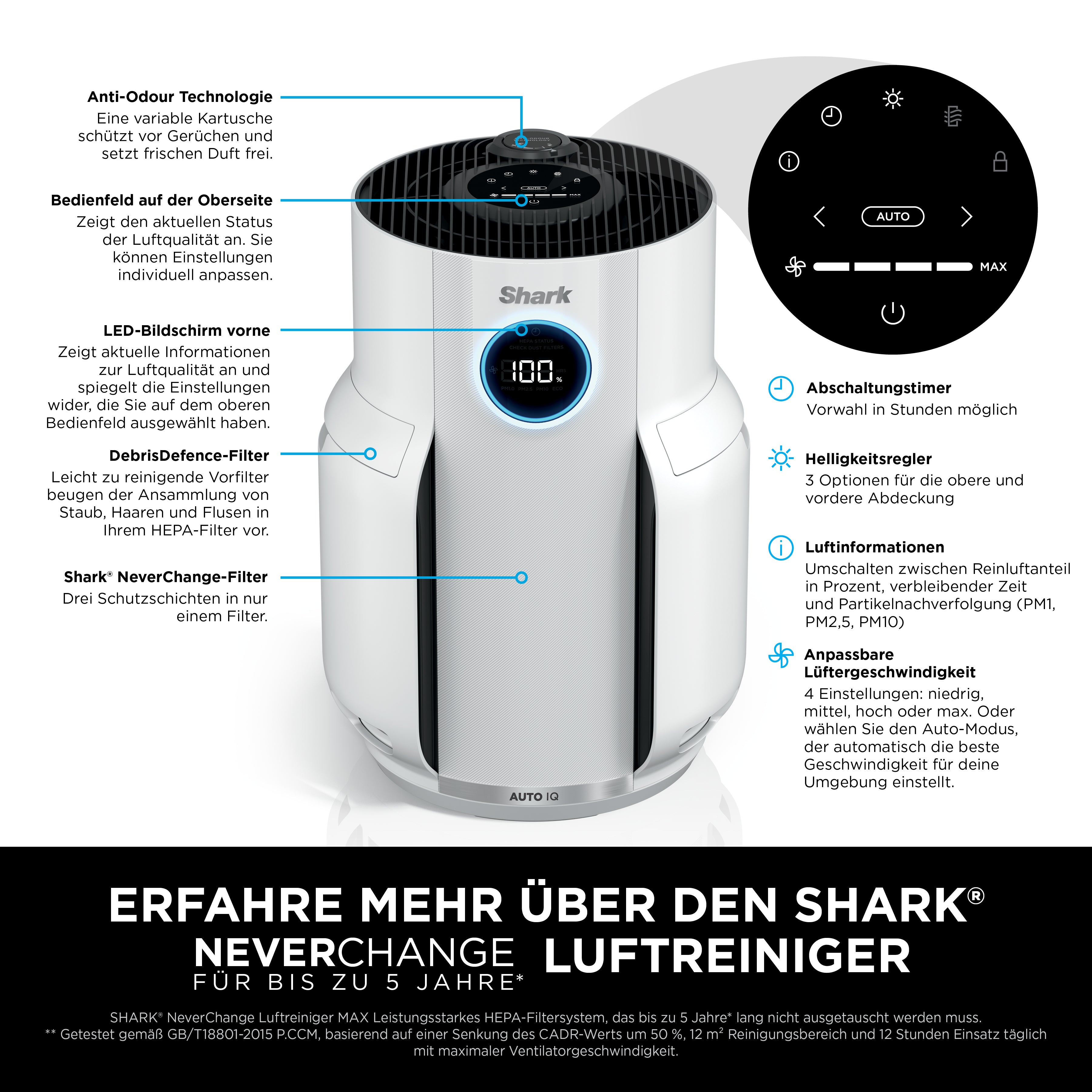 Shark HP150CH NeverChange Luftfiltersystem