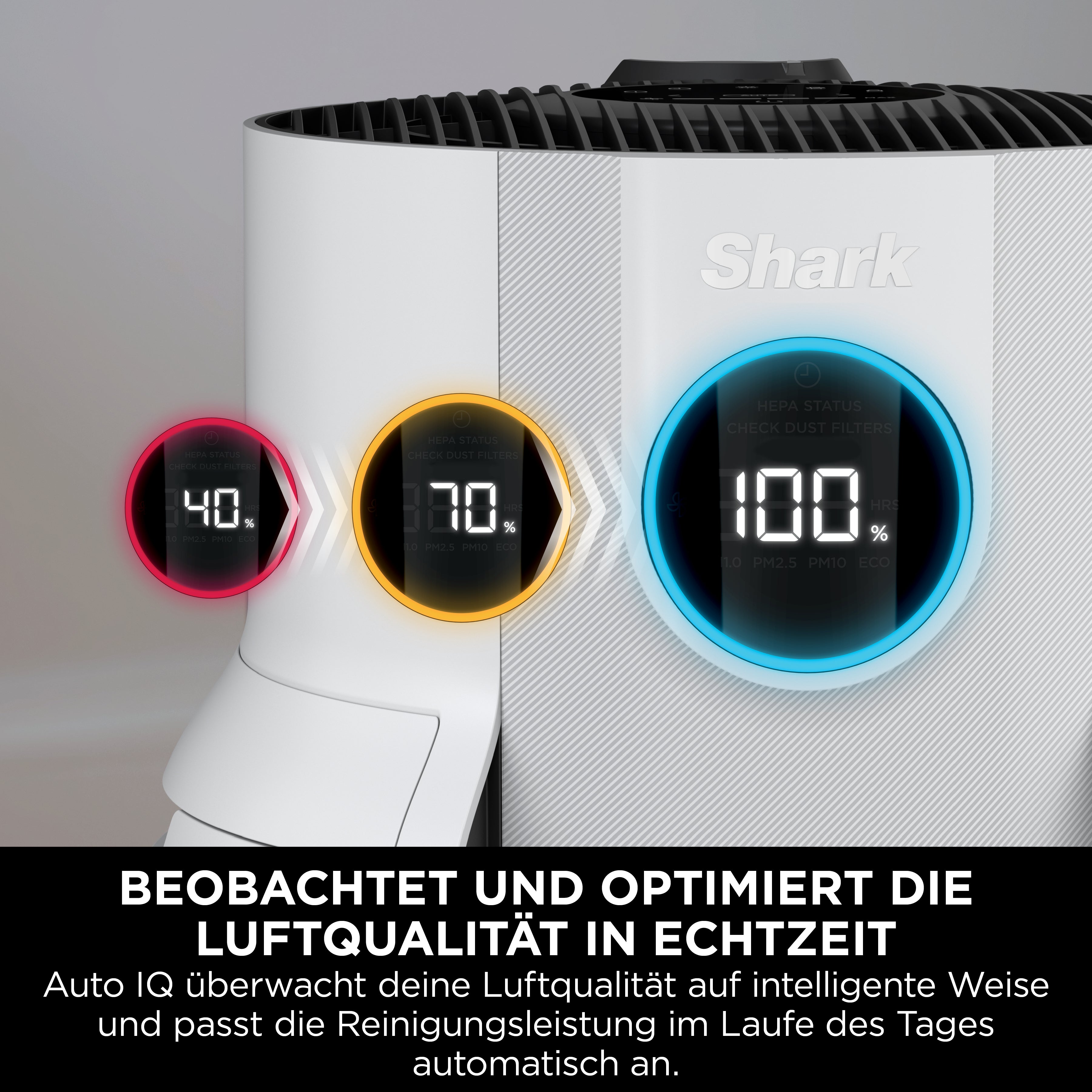 Shark HP150CH NeverChange Luftfiltersystem