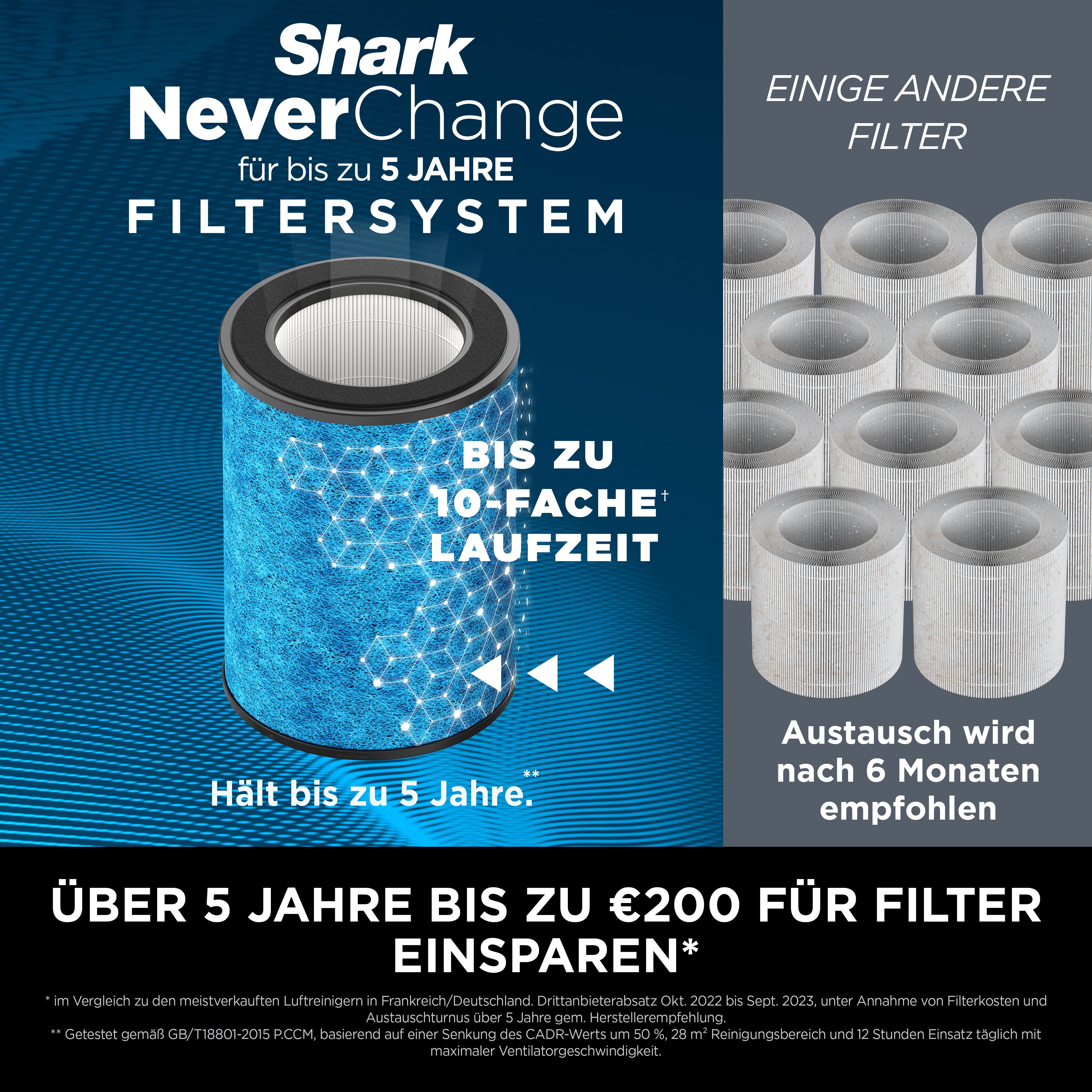 Shark HP300CH NeverChange Luftfiltersystem