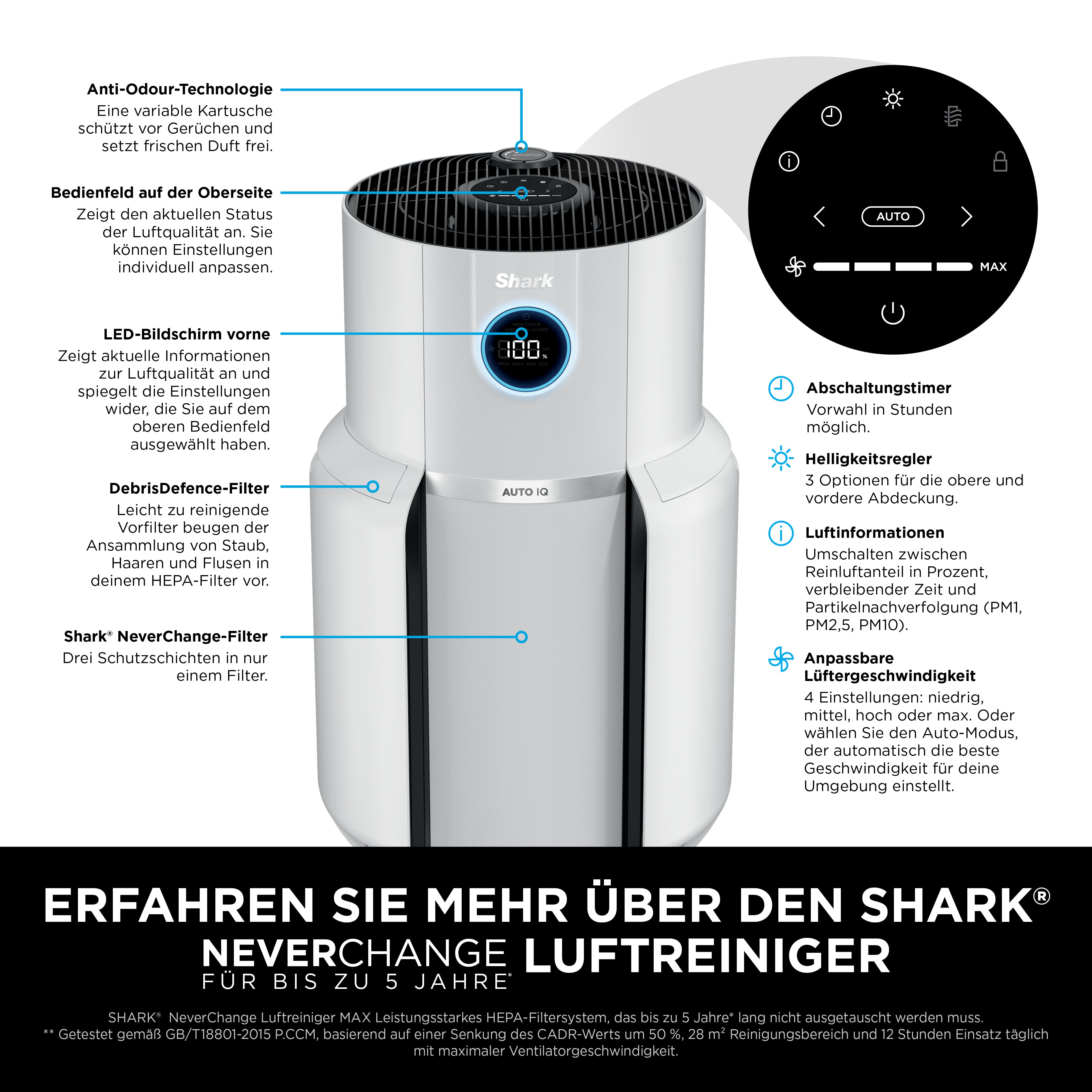 Shark HP300CH NeverChange Luftfiltersystem