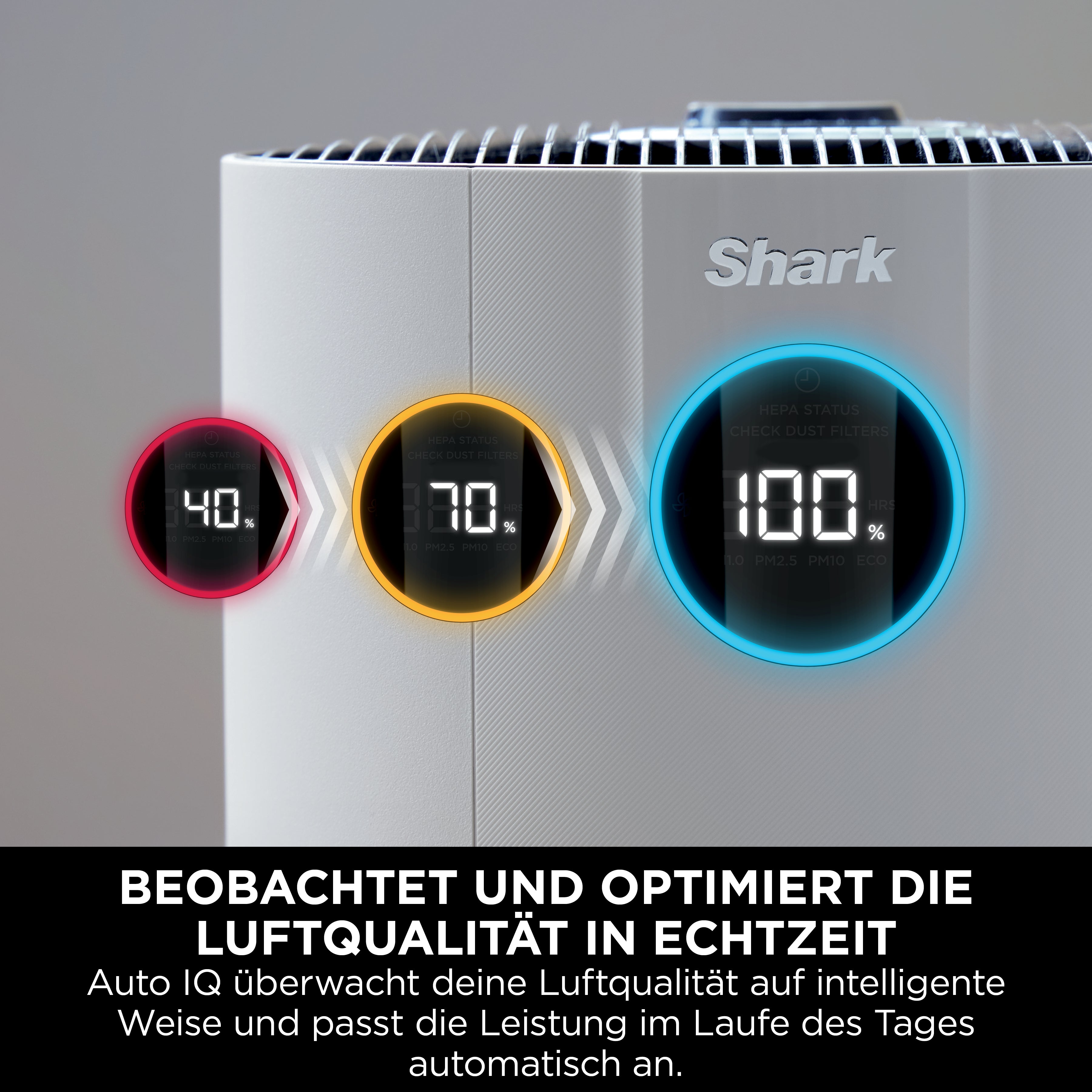 Shark HP300CH NeverChange Luftfiltersystem