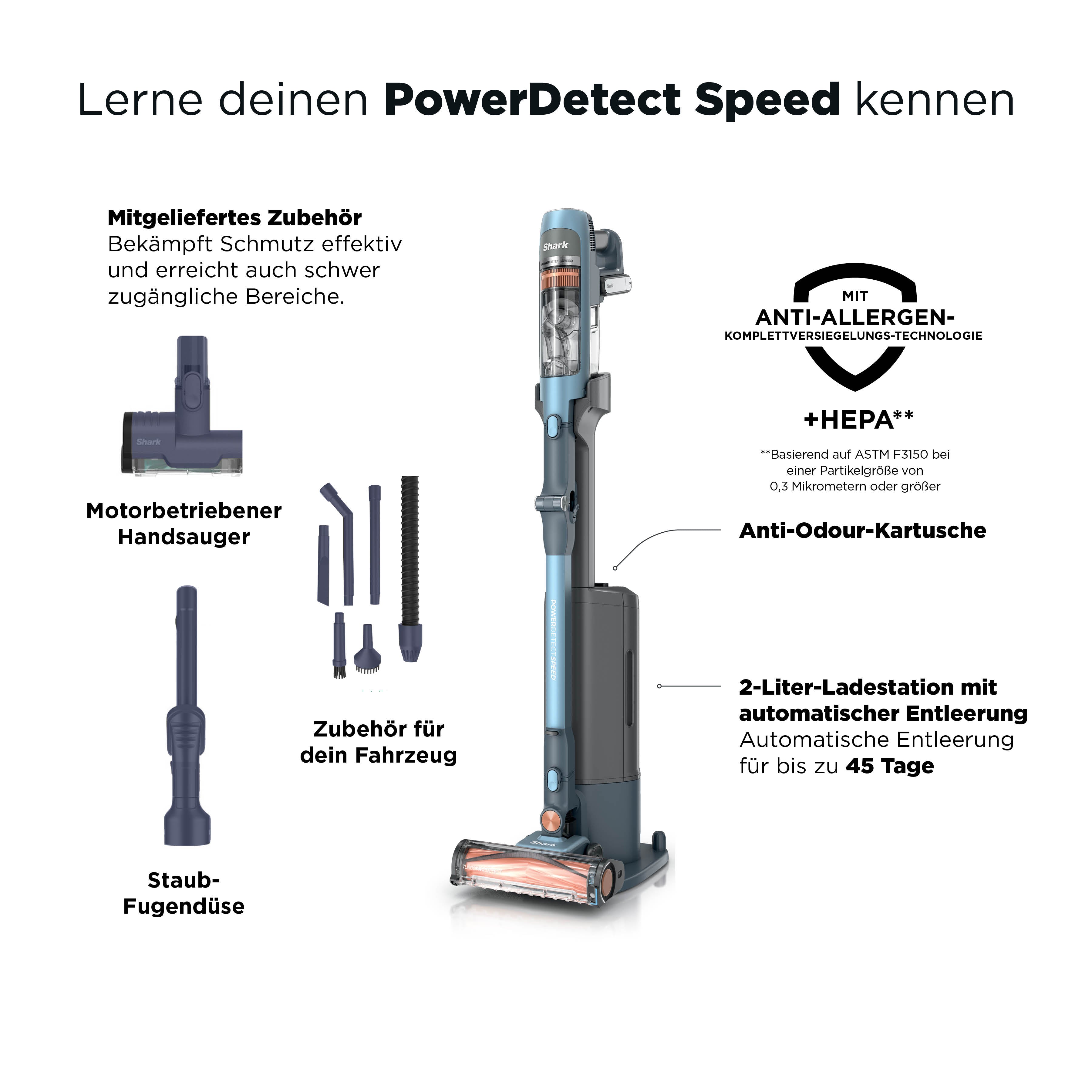 Shark IA3244CHT PowerDetect Speed Pet Pro