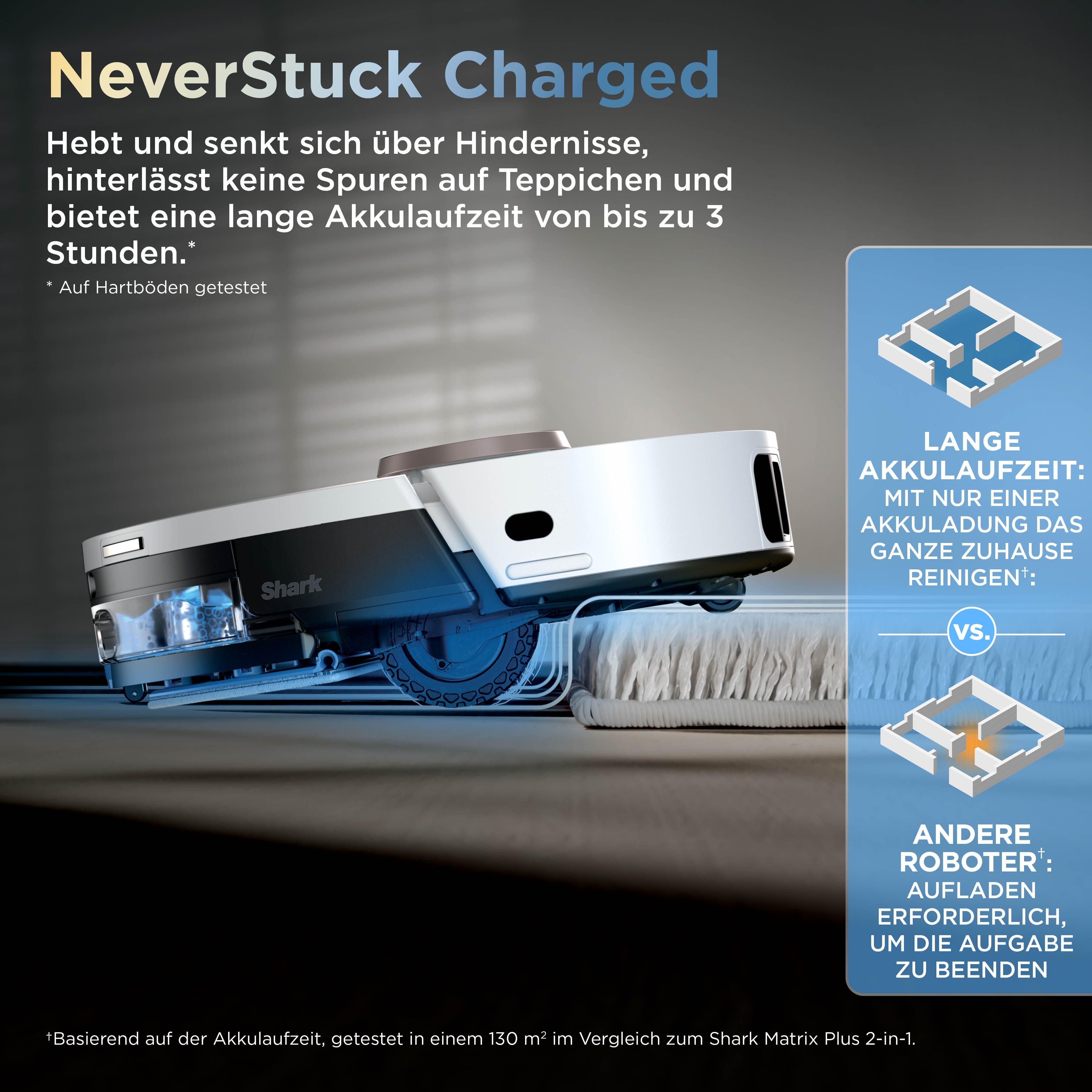 Shark RV2900XECHWH ThermaCharged 2-1 Roboter