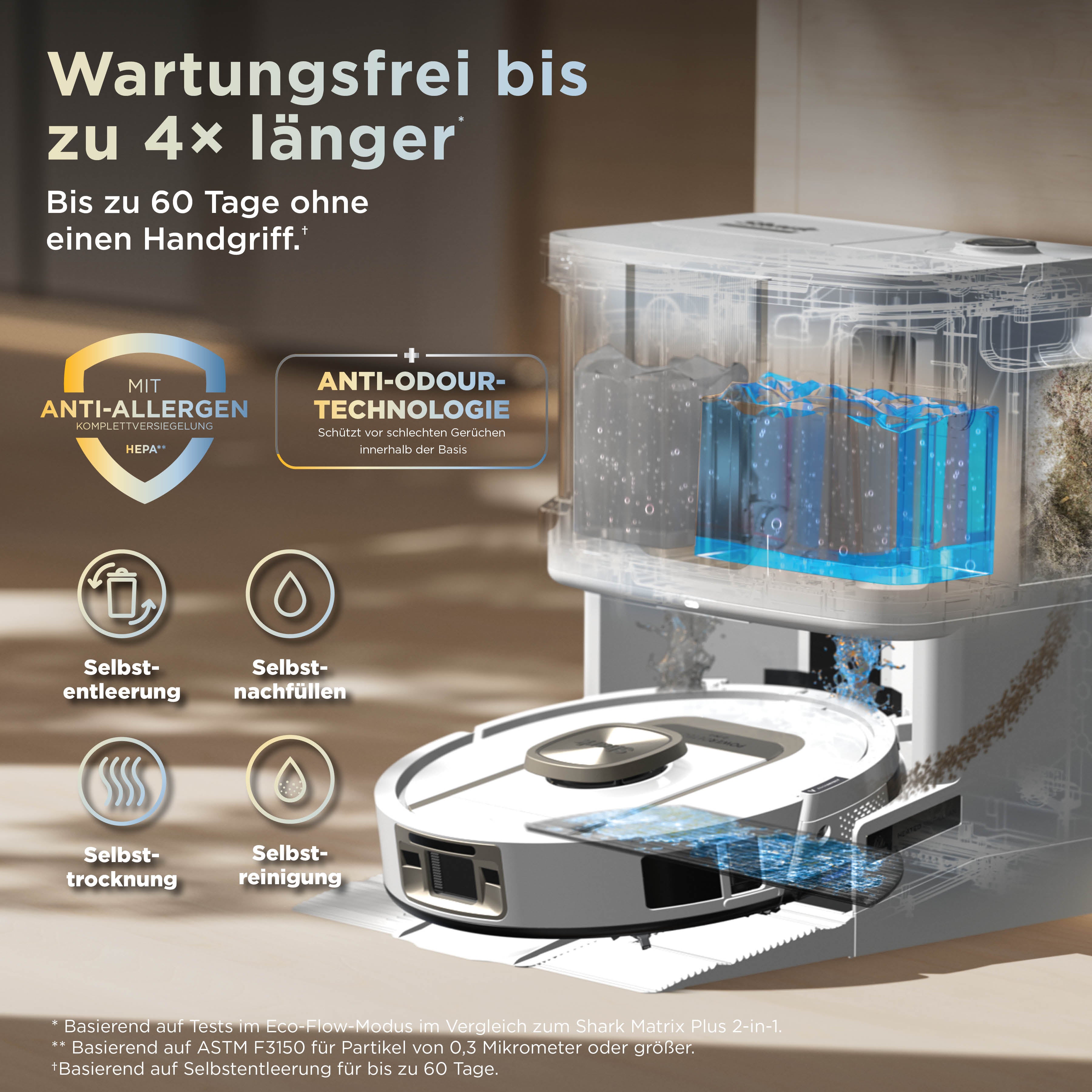 Shark RV2900XECHWH ThermaCharged 2-1 Roboter